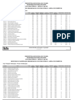 Resultado preliminar concurso Técnico de Enfermagem Cuiabá