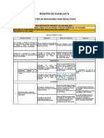 Municipio de Guanajuato: Matriz de Indicadores para Resultados