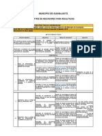 Municipio de Guanajuato: Matriz de Indicadores para Resultados