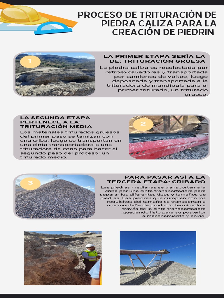 Informe de Planta de Aridos | PDF | Sector secundario de la economía ...