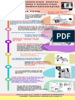 Infografia de DR y CR Farmacologia