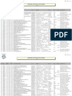 Empresas Mineras Contratistas 2011