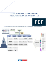 Estructura de Formulacion Presupuestaria Estrategia Tta: Enero 2021