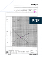 Shinmaywa Pump Curve