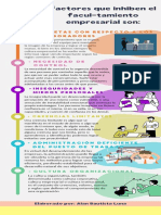 Infografia Metodo Cientifico Ciencias Ilustrado Colores Pastel