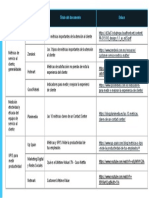 PDF N199 Referencias Cierre