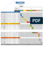 Modelo para Construção Da Estimativa de Custos