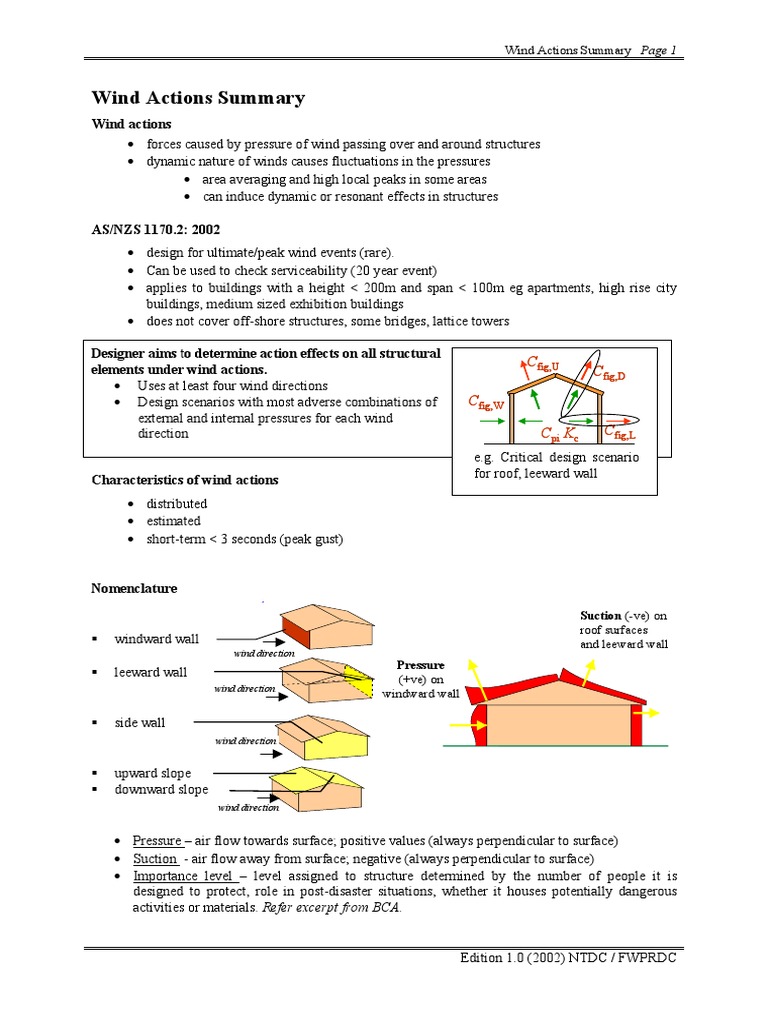 Wind Actions Summary | PDF | Wound | Pressure