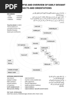 A Brief Glimpse and Overview of Early Deviant Sects and Orientations