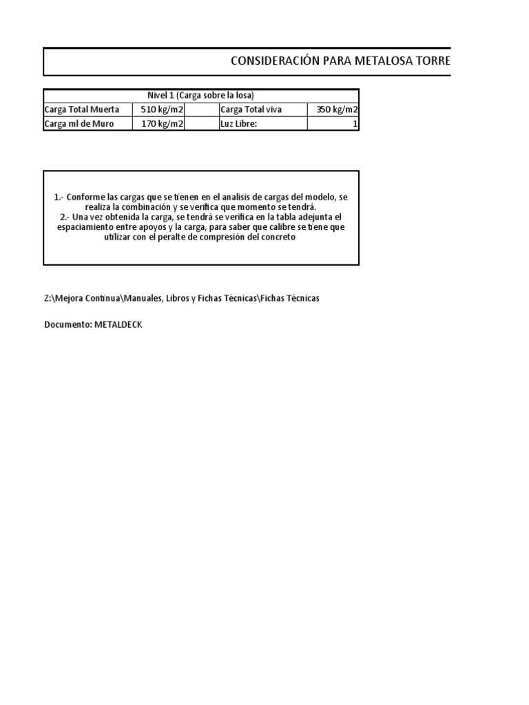 Metalosa | PDF