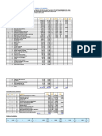 Determinacion de La Formula Polinomica: Proyecto Lugar Fecha