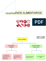 Alérgenos Alimentarios