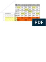 Hospital Schedule Guard Rotations