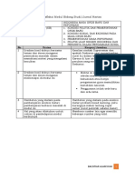 LK 2: Lembar Kerja Refleksi Modul Bidang Studi/Jurnal Harian