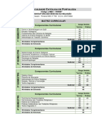 Aculdade Atólica de Ortaleza: Componentes Curriculares