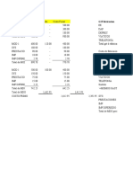 Empresa X costos fiscales