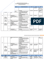 RPT KSSM PJPK Peralihan 2021