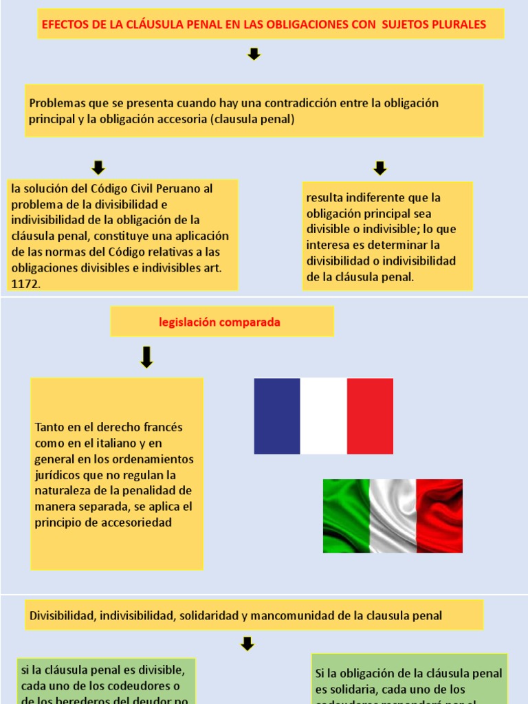 Clausula Penal Mae | PDF | Derecho penal | Castigos