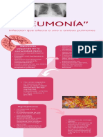 "Neumonía": Infeccion Que Afecta A Uno o Ambos Pulmones