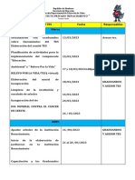 Actividades para El TES Fecha Responsables Marzo