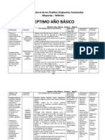 ALCI Planes y Programas Propios 7º y 8º