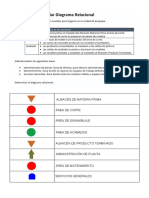 Diagrama 1