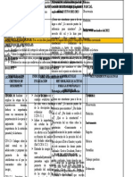 Formato de Planificacion Microcurricular 2022-2023 Pud 2