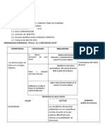 Sesión de Aprendizaje 1a-B-C