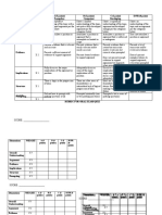 Dimensions Weight A (5 Points) Exemplary B (3 Points) Competent C (1 Point) Developing D/NR (0 Point)