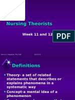 Nursing Theoriest