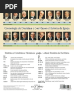 Marcador - Doutrina e Convenios - Novo