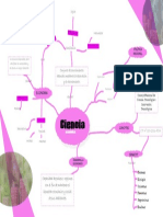 Ciencia de La Economia