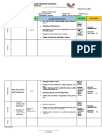 School Year 2021: Weekly Lesson Plan