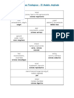 Alefbet y El Cuerpo (Graficos 2)