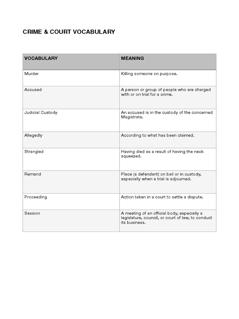 Crime and Court Vocabulary Guide | PDF