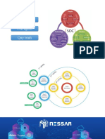 Open XDR PLATFORM OverView v6