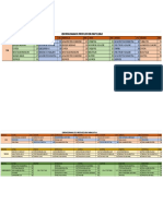 FORMATOS DE PRODUCCION