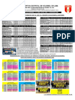 Liga Deportiva Distrital de Voleibol de Lima