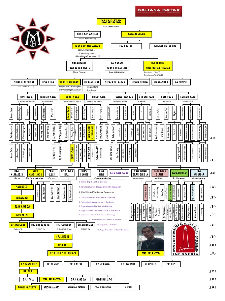 Kotibaning olomon tomonidan sikilishini tomosha qiling