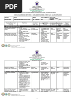 Enclosure 1: School Disaster Risk Reduction &management (SDRRM) Action Plan, Calendar Year 2022