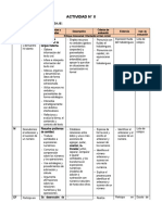 Actividad #8: 1. Propósitos de Aprendizaje