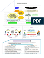 Cap 8 - Sistema Financiero