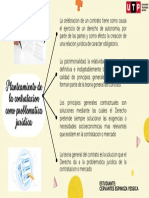 Planteamiento de La Contratacion Como Problematica Juridica: Estudiante: Cervantes Espinoza Yessica