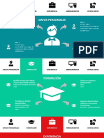 Datos Personales: Formación Experiencia Herramientas Otros Datos