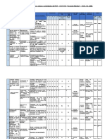 Matriz de Programación de Objetivos, Metas y Actividades Del PAT OFICIAL 2023