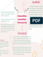 Mapa Inimputabilidad, Impurabilidad e Informe Pericial