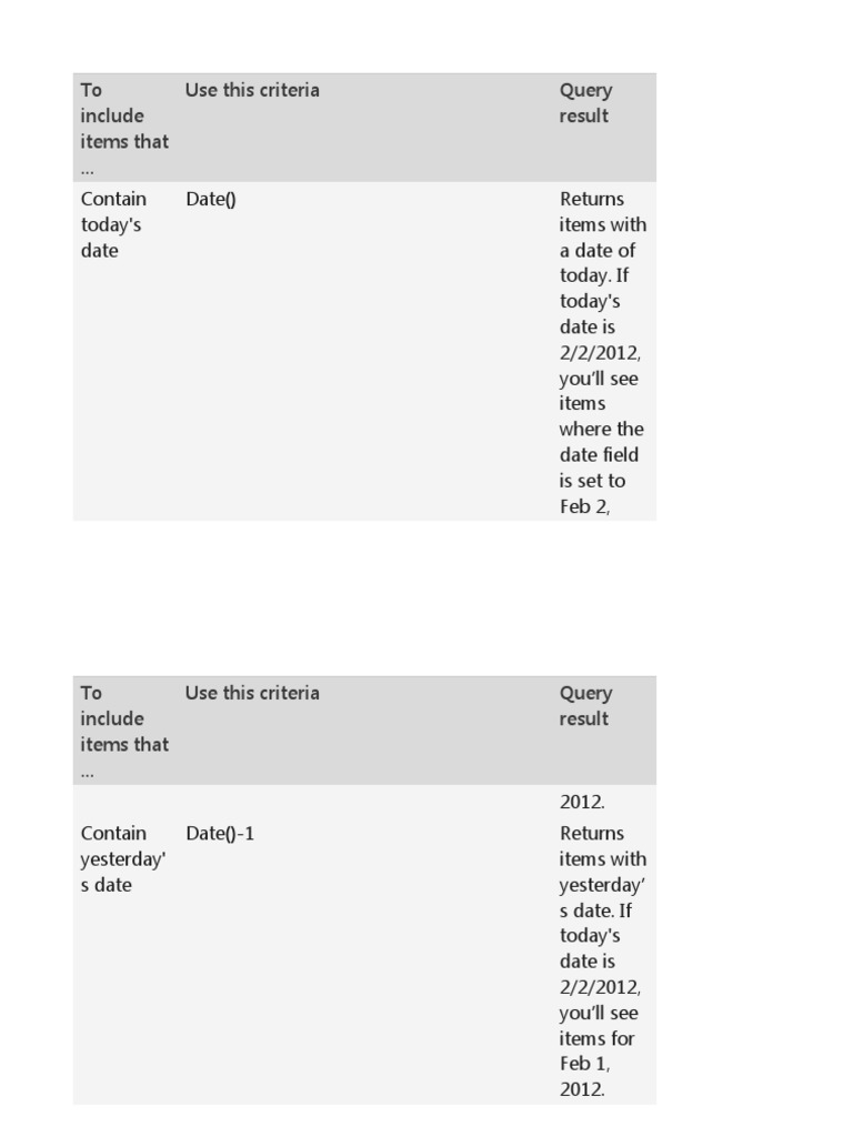 To Include Items That ... Use This Criteria Query Result | PDF | Data ...