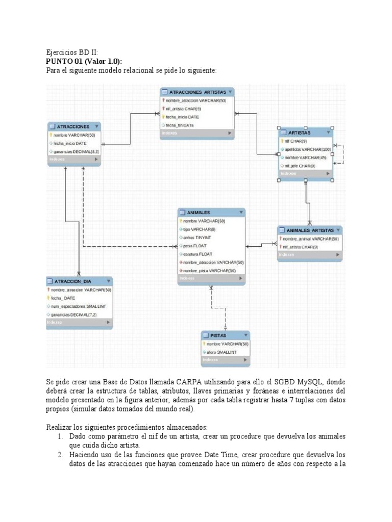 Ejercicios de MySQL para Bases de Datos | PDF | Bases de datos | SQL