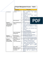 FPM-Quick Reference