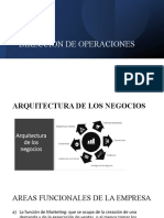 Direccion de Operaciones